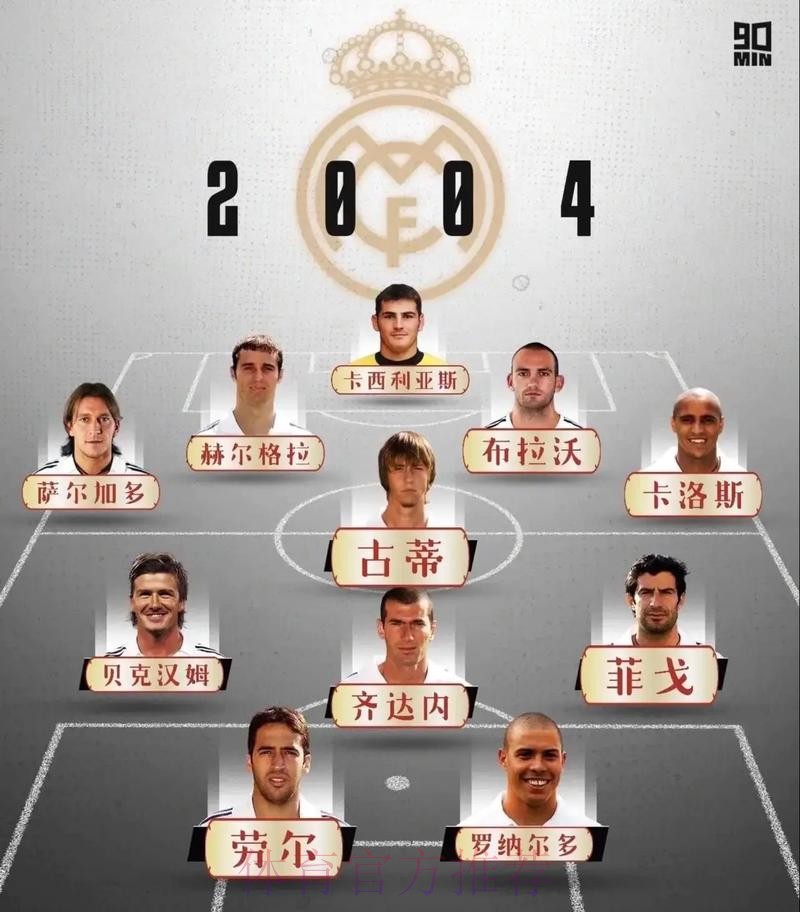 皇马今夏将补强阵容 哈兰德是他们优先引援候选 皇马今夏将补强阵容 哈兰德是他们优先引援候选