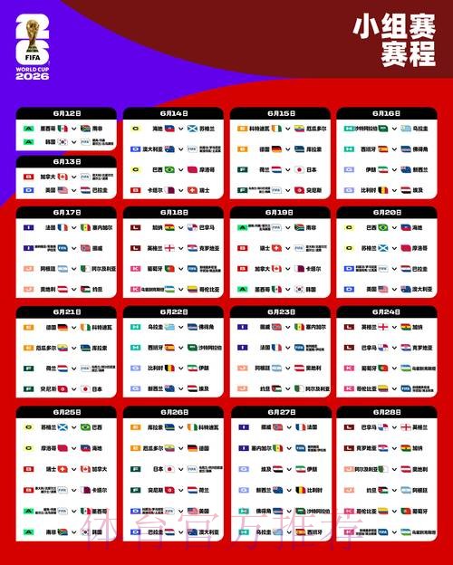 免费的2026世界杯比分预测攻略